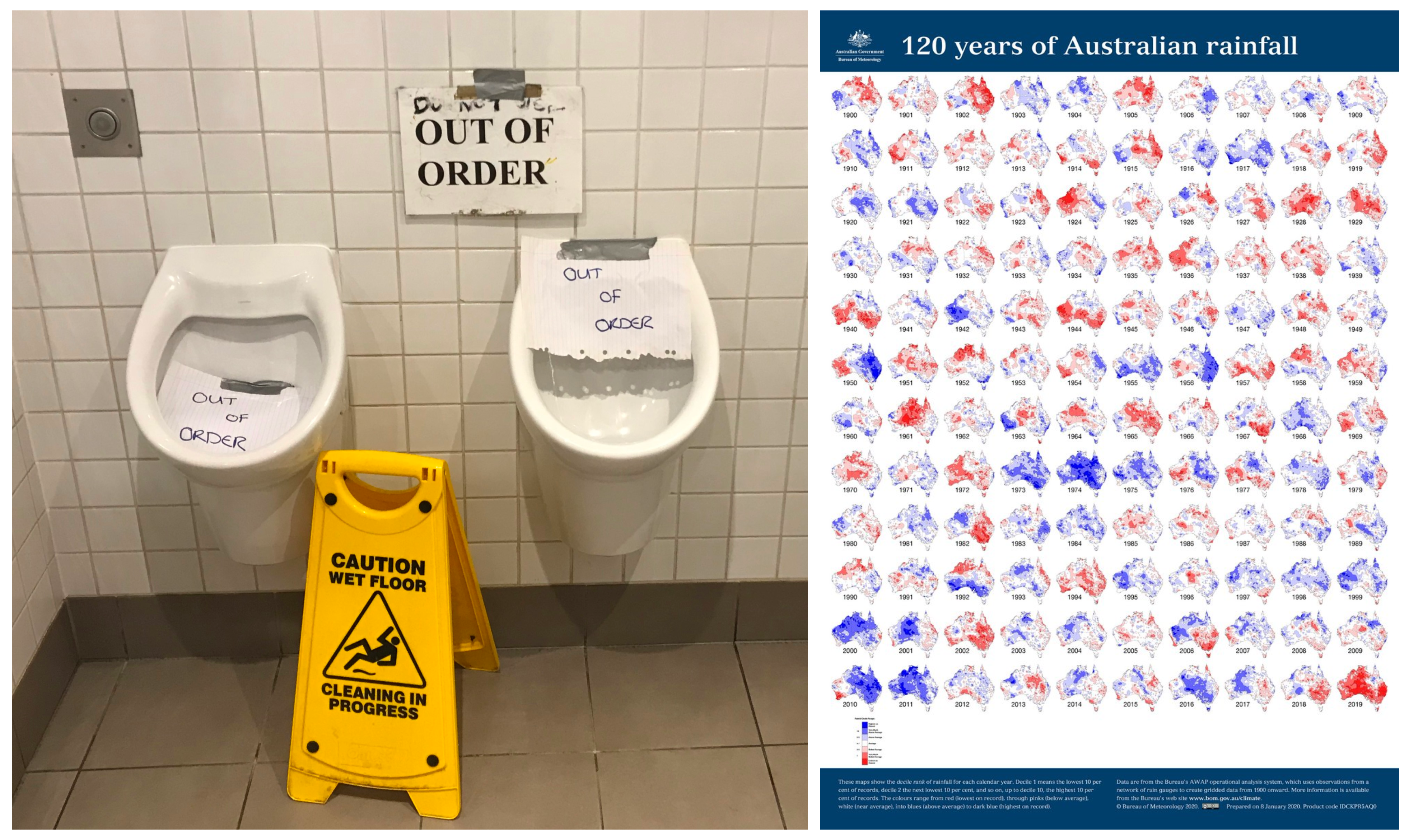 How the drought impacts urinals